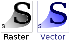 Raster vs Vector